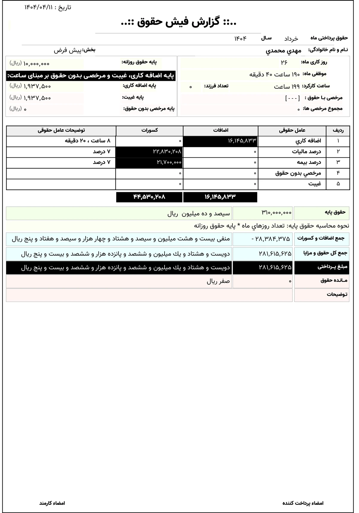 نمونه گزارش پرداخت حقوق و چاپ فیش حقوقی