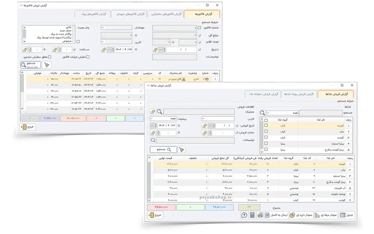 نمایش گزارشهای عملیاتی نرم افزار حسابداری رستورانی زعفران