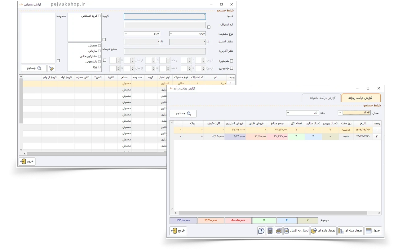 مدیریت مشتریان و موجودی در نرم افزار رستورانی زعفران؛ نرم افزار رستوران حرفه‌ای