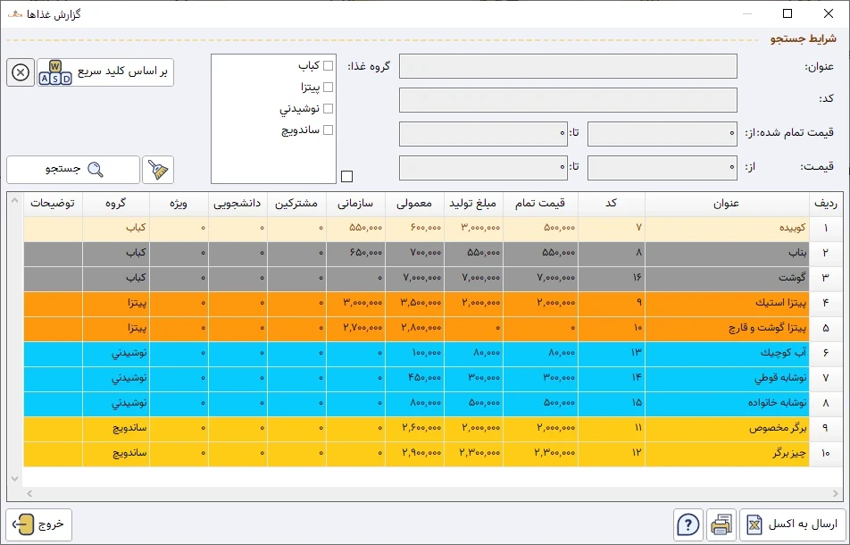 تصویر محیط نرم افزار رستورانی زعفران